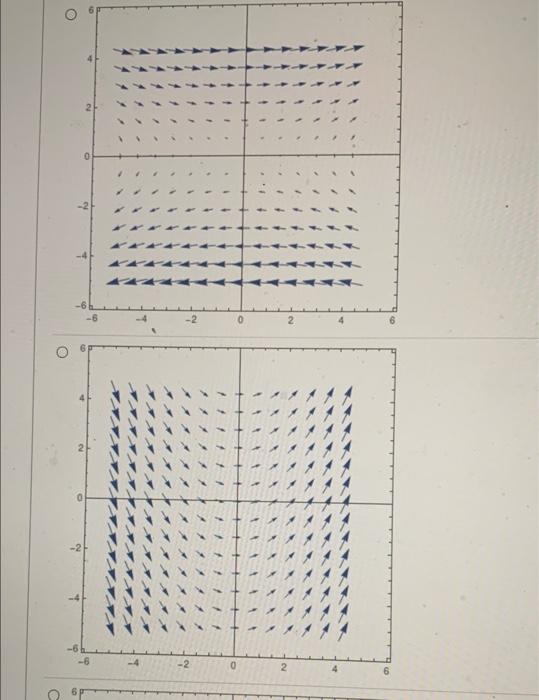 Select The Plot Of The Vector Field F X Y 2x 2 0 2 0 21 O 0 2 0 4 6 4 2 0 2 6 2