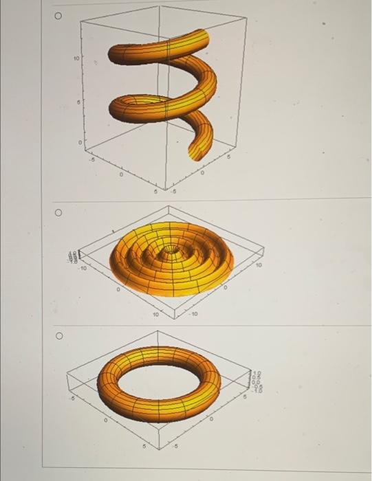 Which Of The Following Is The Surface Parameterized As A U Cos V Y U Sin V Z Sin 2u To To 10 10 O 10 N To 2