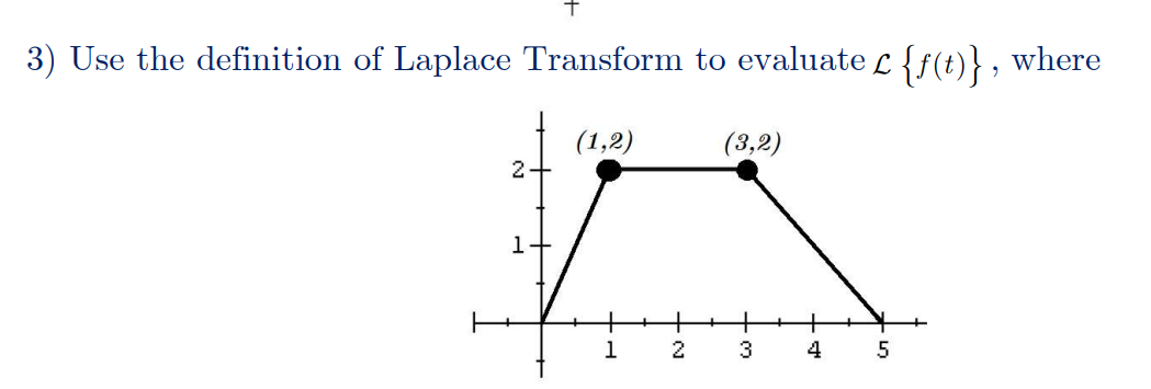 3 Use The Definition Of Laplace Transform To Evaluate F T Where 1 2 3 2 2 1 1 2 3 4 5 1