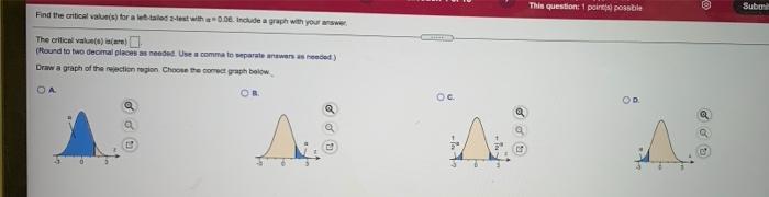 This Question 1 Points Possible Subo Find The Critical Values For A Wealed Two Include A Graph With Your New Ta The Cr 1
