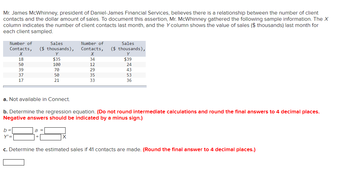 Mr James Mcwhinney President Of Daniel James Financial Services Believes There Is A Relationship Between The Number O 1