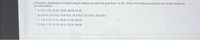 A Frequency Distribution Is Crented Using 6 Classes And Data That Goes From 1 To 30 Which Of The Following Would Be The 1