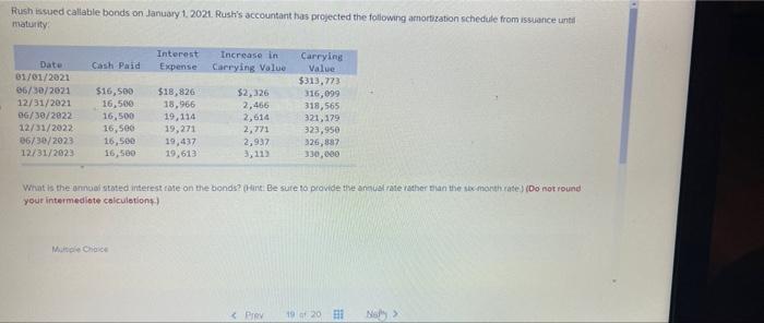 Rush Issued Callable Bonds On January 1 2021 Rush S Accountant Has Projected The Following Amortization Schedule From 1