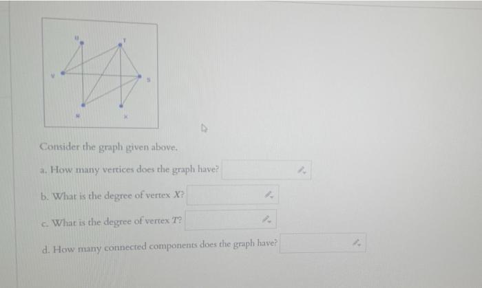 Consider The Graph Given Above 3 How Many Vertices Does The Graph Have B What Is The Degree Of Vertex X C What Is 1