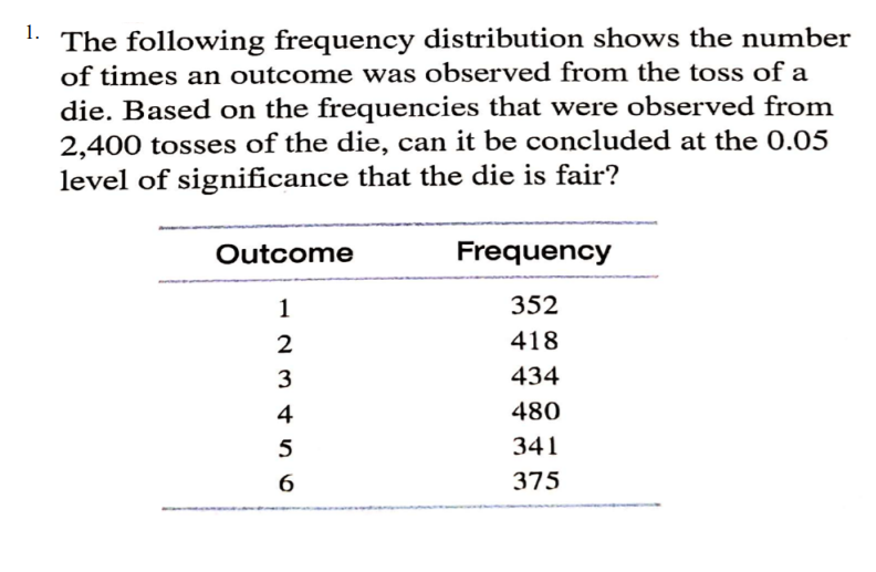 1 The Following Frequency Distribution Shows The Number Of Times An Outcome Was Observed From The Toss Of A Die Based 1