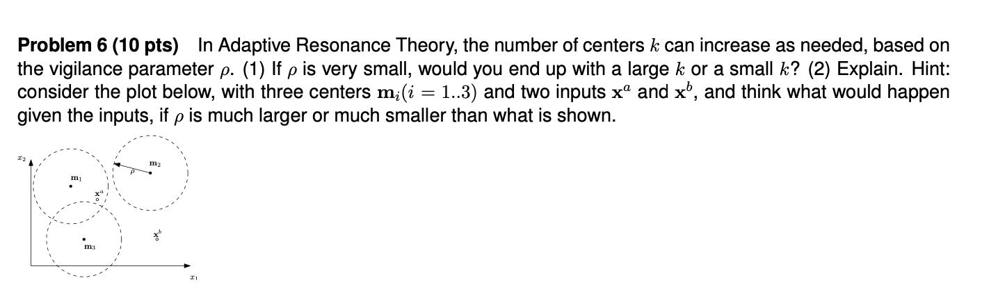 Problem 6 10 Pts In Adaptive Resonance Theory The Number Of Centers K Can Increase As Needed Based On The Vigilance 1