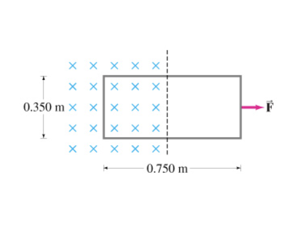 Part Of A Single Rectangular Loop Of Wire With Dimensions Shown In The Figure 1 Is Situated Inside A Region Of Uniform 1