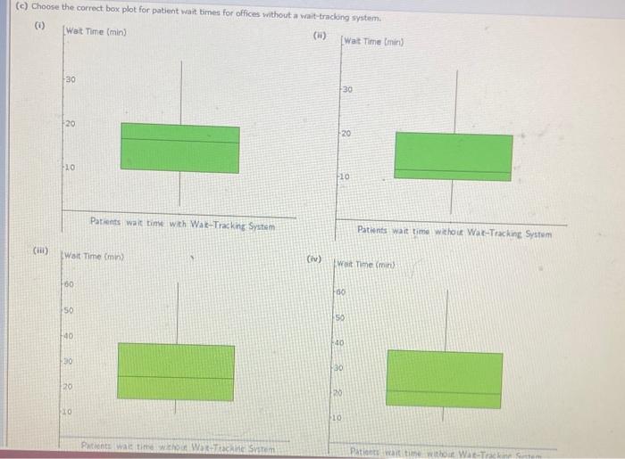 Suppose That The Vergewalting Time For A Patient A Physician Office Is Just Over 3 Minutes In Order To Dress The Belong 3