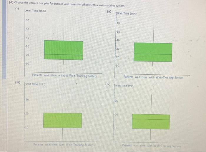 Suppose That The Vergewalting Time For A Patient A Physician Office Is Just Over 3 Minutes In Order To Dress The Belong 4
