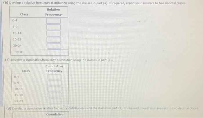 The Owner Of An Automobile Repair Shop Studied The Waiting Times For Customers Who Arrive At The Shop For An Oil Change 2