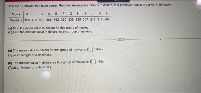 A Sample Of 30 Households From A Survey Generates The Following Frequency Table Of Household Income In Thousands Find 3