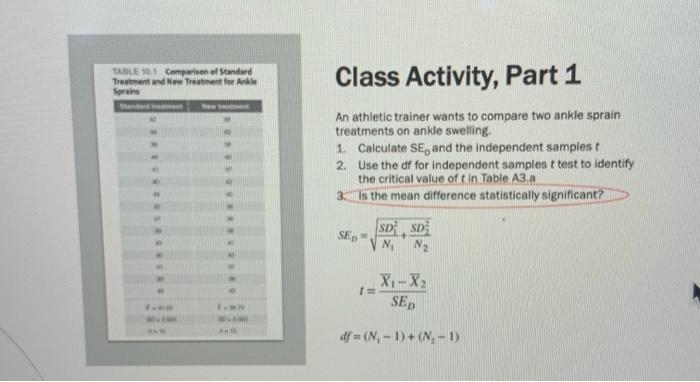 Table 101 Comparison Of Standard Treatment And New Treatment For Ankle Sprin Class Activity Part 1 An Athletic Trainer 1