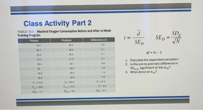 Table 101 Comparison Of Standard Treatment And New Treatment For Ankle Sprin Class Activity Part 1 An Athletic Trainer 2