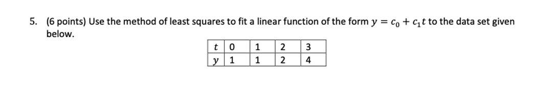 5 6 Points Use The Method Of Least Squares To Fit A Linear Function Of The Form Y Co Ct To The Data Set Given Bel 1