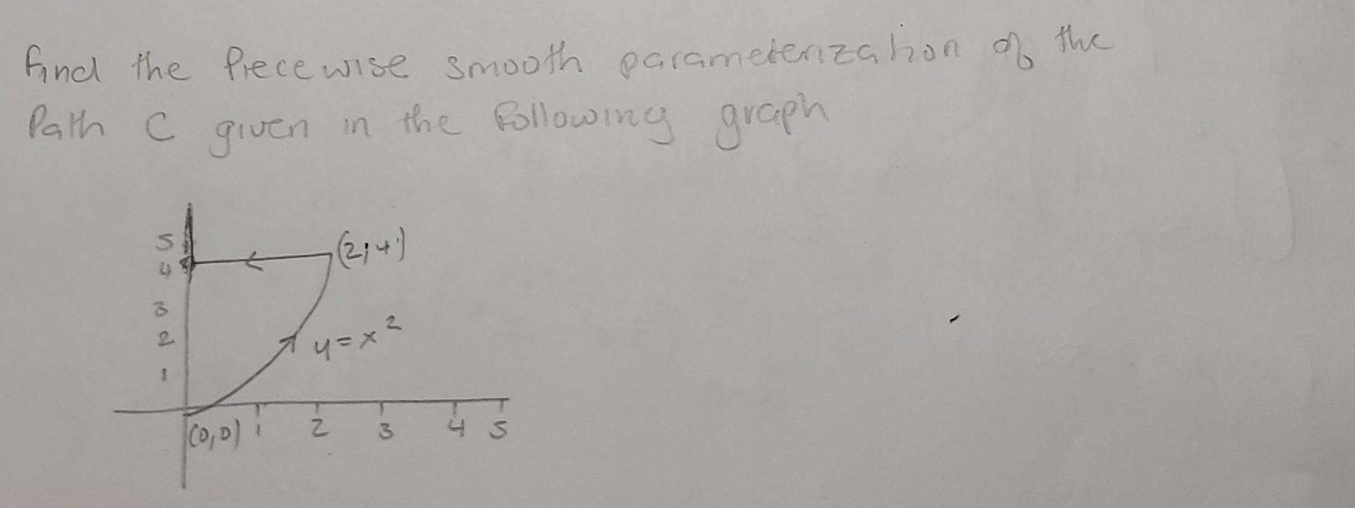 Find The Precewise Smooth Parameterization Of The Path E Given In The Following Graph C S Z 2 4 3 2 4 X 3 Cooli 2 1
