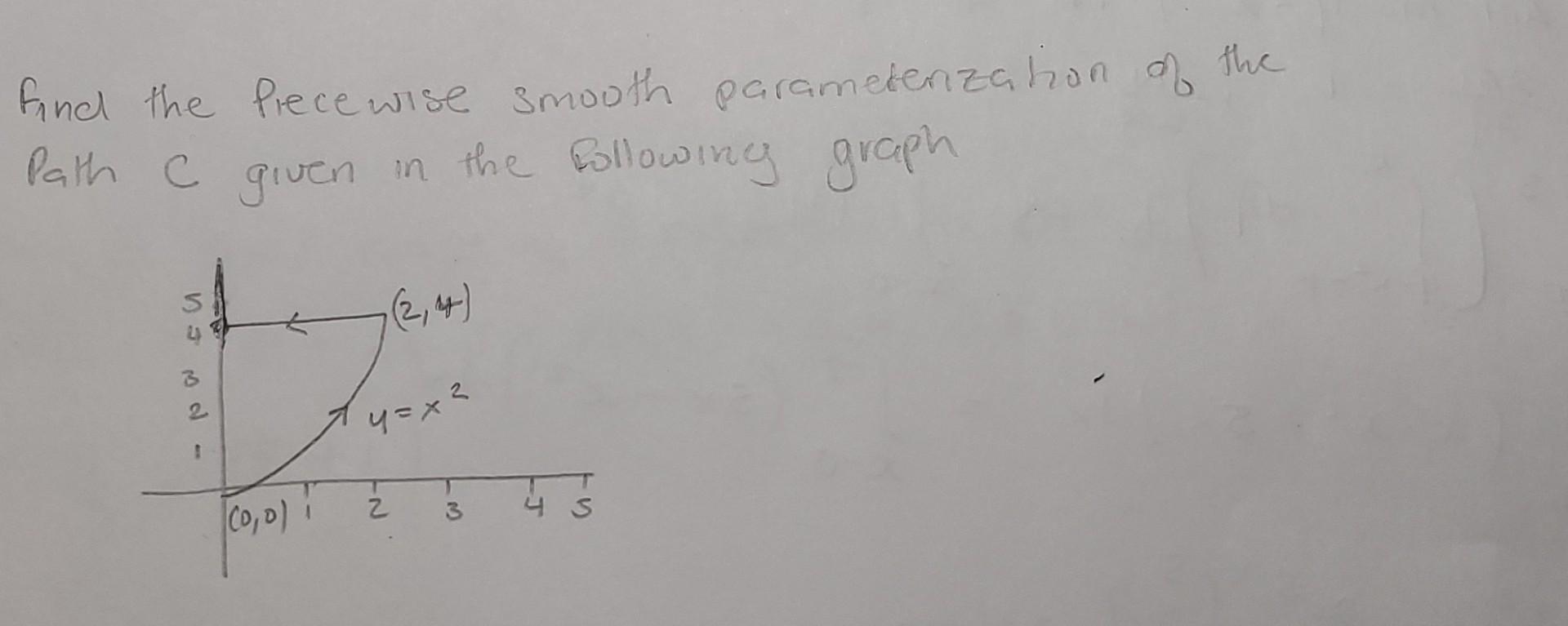 Find The Precewise Smooth Parameterization Of The Path E Given In The Following Graph C S Z 2 4 3 2 4 X 3 Cooli 2 2