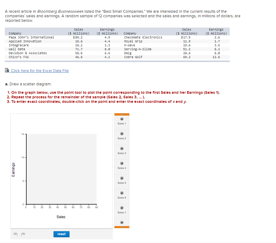A Recent Article In Bloomberg Businessweek Listed The Best Small Companies We Are Interested In The Current Results O 1