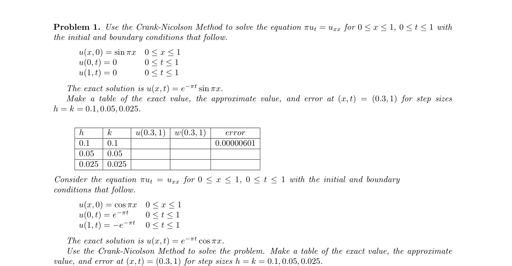 Problem 1 Use The Crank Nicolson Method To Solve The Equation Tut Uzx For 0 X 1 0 T 1 With The Initial And Boun 1