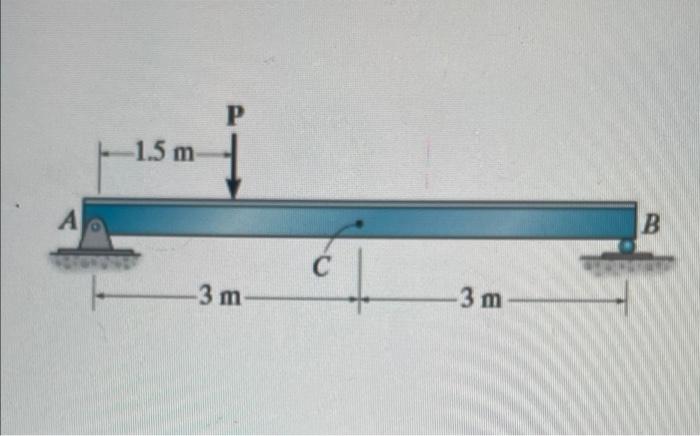 A Determine The Slope At A B Determine Yhe Displacement At C 1