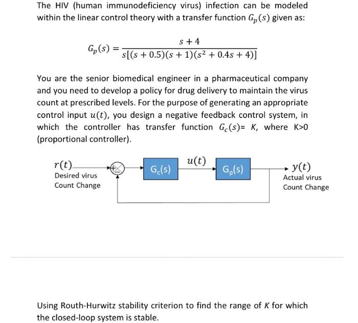 The Hiv Human Immunodeficiency Virus Infection Can Be Modeled Within The Linear Control Theory With A Transfer Functio 1
