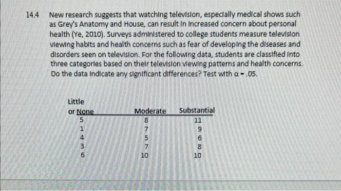 14 4 New Research Suggests That Watching Television Especially Medical Shows Such As Grey S Anatomy And House Can Resu 1