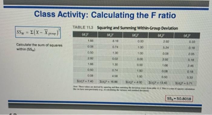 Class Activity Calculating The F Ratio Ss E Xermup X Grund Xn Table 11 1 Data For Simple Anova X X X 5 X X Co 2
