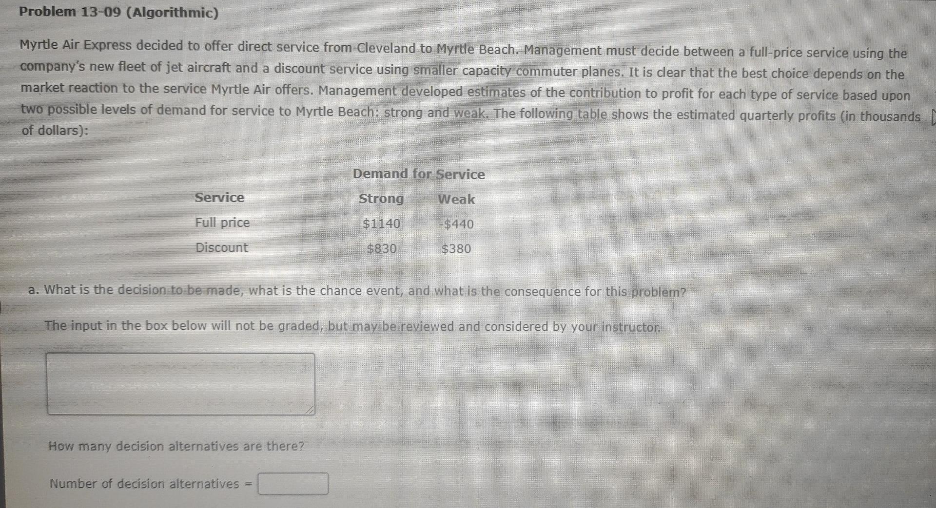 Problem 13 09 Algorithmic Myrtle Air Express Decided To Offer Direct Service From Cleveland To Myrtle Beach Managemen 1