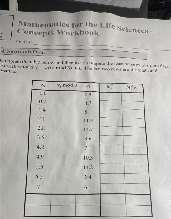 Mathematics For The Life Sciences Concepts Workbook On On Student 4 Sawtooth Data Complete The Table Below And Then 1