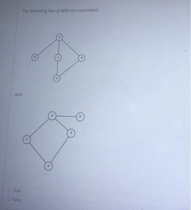 The Following Two Graphs Are Equivalent And True False 1