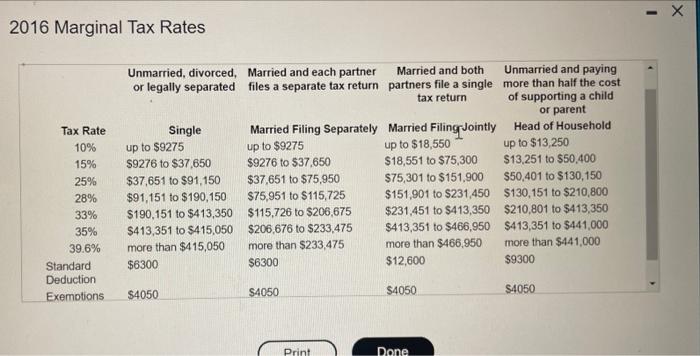 Use The 2016 Marginal Tax Rates To Compute The Tax Owed By The Following Person A Single Woman With A Taxable Income Of 2