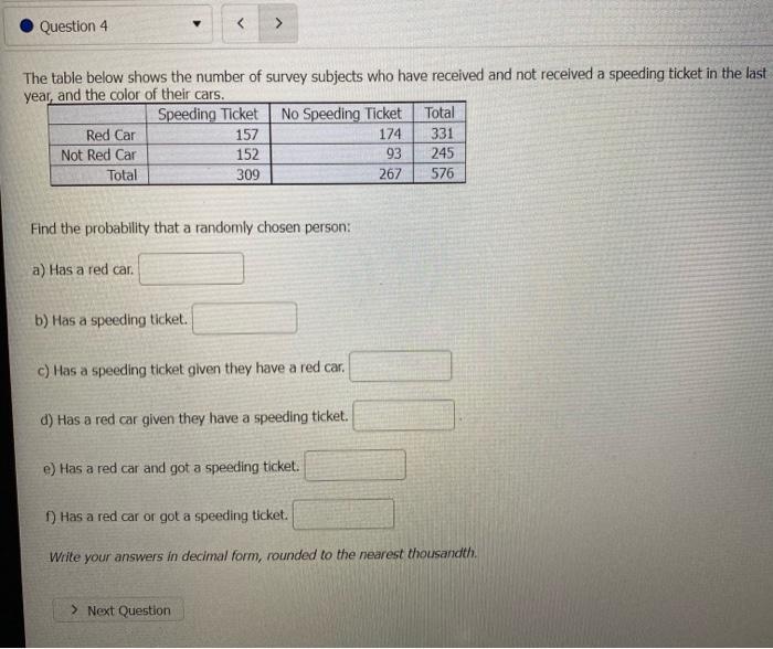 Question 4 The Table Below Shows The Number Of Survey Subjects Who Have Received And Not Received A Speeding Ticket 1