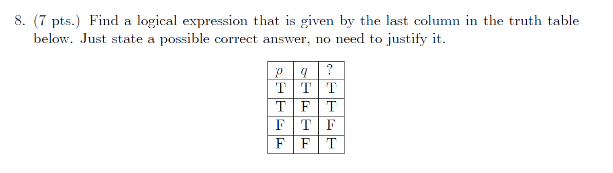 8 7 Pts Find A Logical Expression That Is Given By The Last Column In The Truth Table Below Just State A Possible C 1