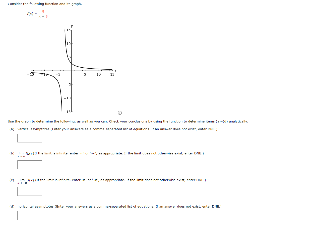 Consider The Following Function And Its Graph F X 15 10 X 15 5 5 10 15 5 10 15 Use The Graph To Determine The 1