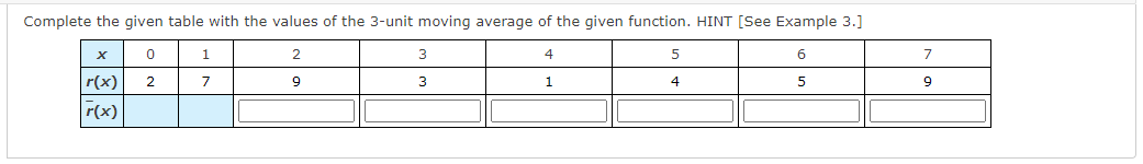 X 0 4 5 7 Complete The Given Table With The Values Of The 3 Unit Moving Average Of The Given Function Hint See Example 1
