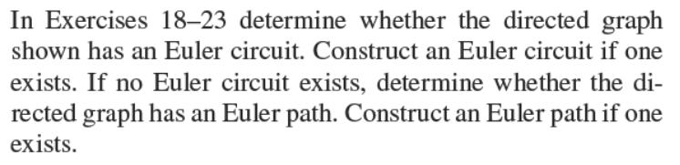 In Exercises 18 23 Determine Whether The Directed Graph Shown Has An Euler Circuit Construct An Euler Circuit If One Ex 1
