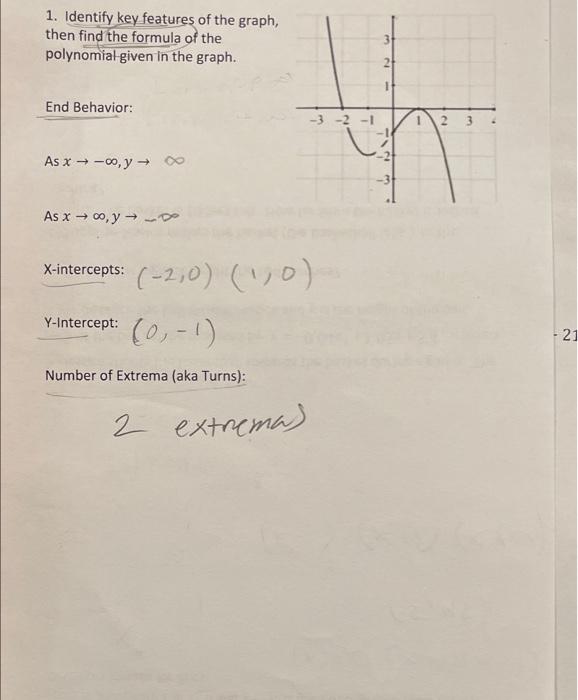 2 The Polynomial Of Degree 4 P X Has A Root Of Multiplicity 2 At X 1 And Roots Of Multiplicity 1 At X 0 And X 1 It 2