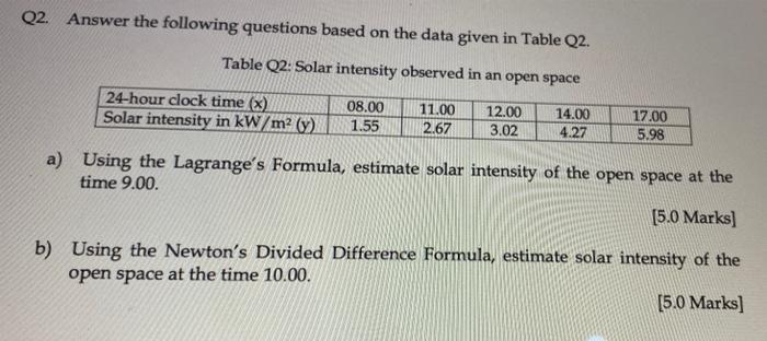 Q2 Answer The Following Questions Based On The Data Given In Table Q2 Table Q2 Solar Intensity Observed In An Open Sp 1