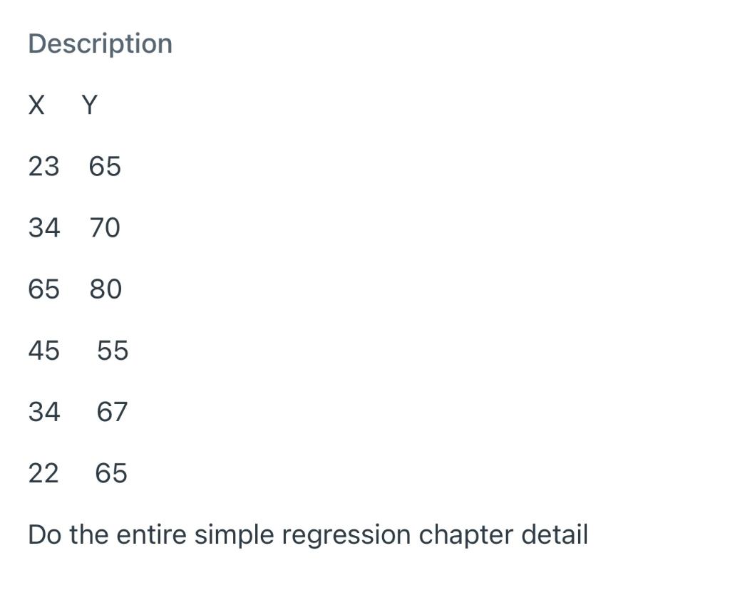 Description X Y X Y 23 65 34 70 65 80 45 55 34 67 22 65 Do The Entire Simple Regression Chapter Detail 1