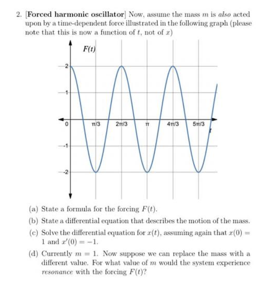 2 Forced Harmonic Oscillator Now Assume The Mass M Is Also Acted Upon By A Time Dependent Force Illustrated In The Fo 1