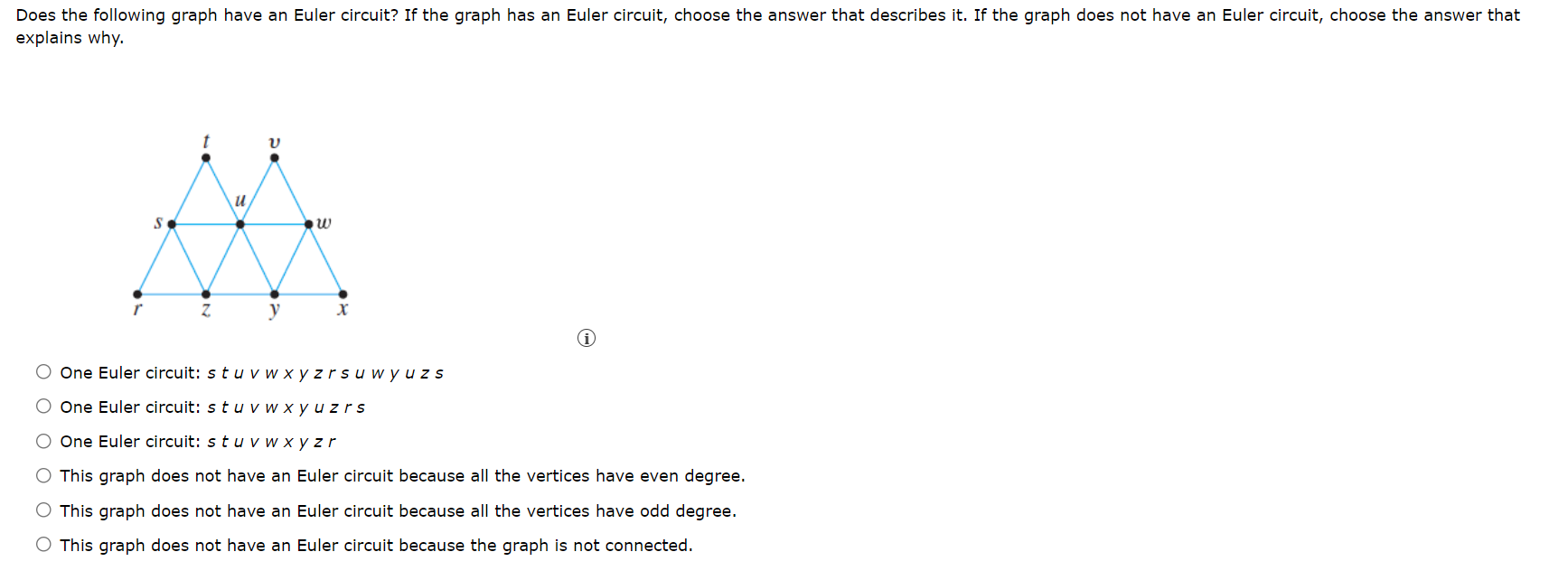 Does The Following Graph Have An Euler Circuit If The Graph Has An Euler Circuit Choose The Answer That Describes It 1