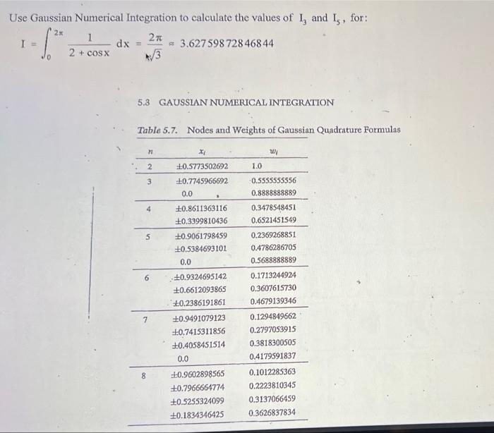 Use Gaussian Numerical Integration To Calculate The Values Of I And Is For 1 27 Dx 3 62759872846844 2 Cos X 2x 1 1