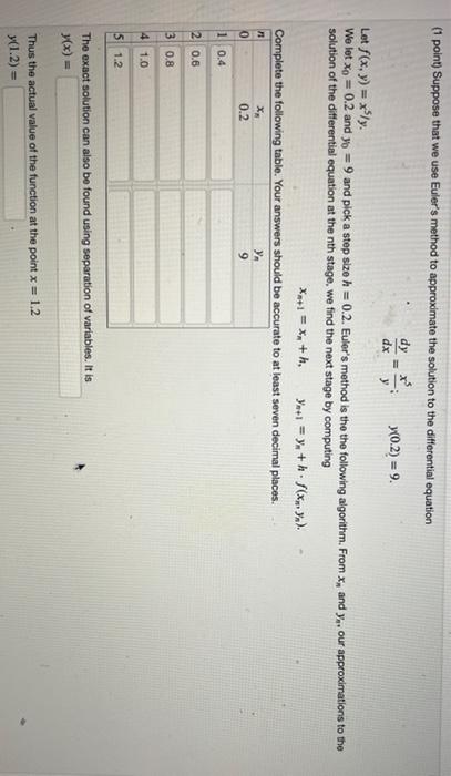 1 Point Suppose That We Use Euler S Method To Approximate The Solution To The Differential Equation Dy X 0 2 9 Dx 1