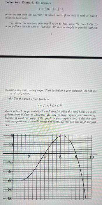 Letter To A Friend 2 The Function 701 Ss 10 Gives The Nel Mite In Yal Min At Which Water Flows Into A Tank At Time Mi 1