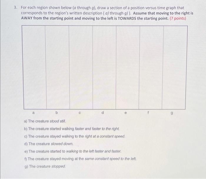 2 Consider Each Of The Following Situations Each Deals With The Variables Of Distance Over Time Sketch A General Grap 2