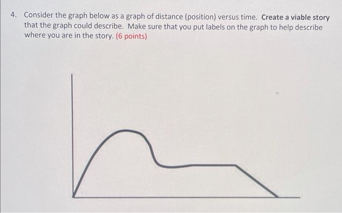 2 Consider Each Of The Following Situations Each Deals With The Variables Of Distance Over Time Sketch A General Grap 3