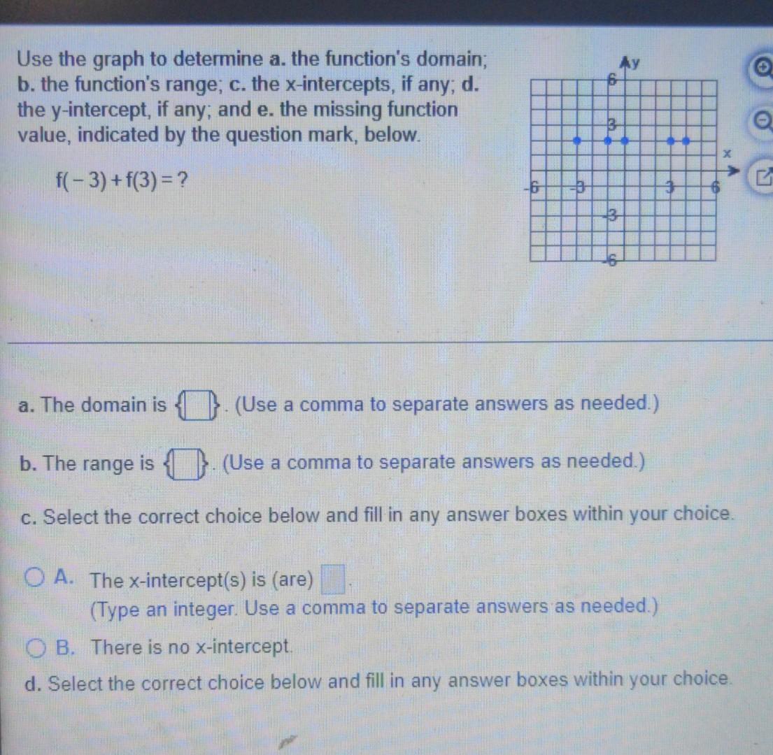 6 Use The Graph To Determine A The Function S Domain B The Function S Range C The X Intercepts If Any D The Y 1