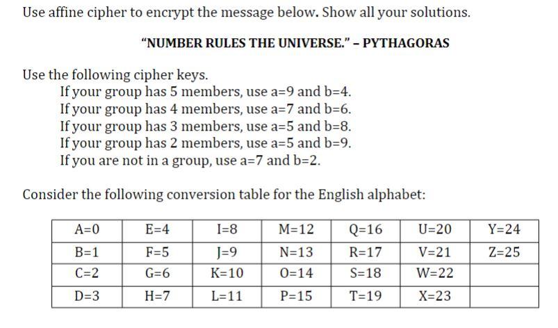 Use Affine Cipher To Encrypt The Message Below Show All Your Solutions Number Rules The Universe Pythagoras Use T 1