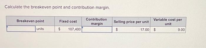 Calculate The Breakeven Point And Contribution Margin Breakeven Point Fixed Cost 107 400 Contribution Margin Variable 1