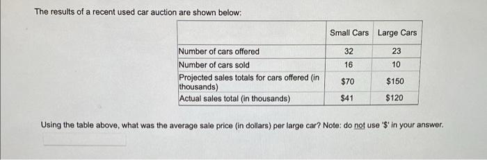 If An Amount Pis Invested Into An Account For Years With An Annual Interest Rater Compounded N Times Per Year Then The 2