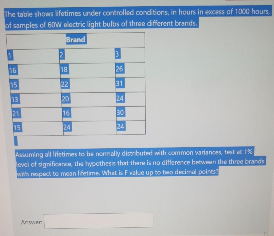 The Table Shows Lifetimes Under Controlled Conditions In Hours In Excess Of 1000 Hours Of Samples Of 60w Electric Ligh 1